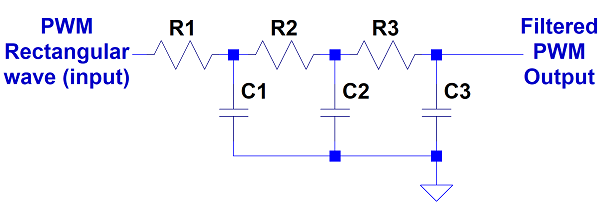 Optimizing a simple analog filter for any PWM