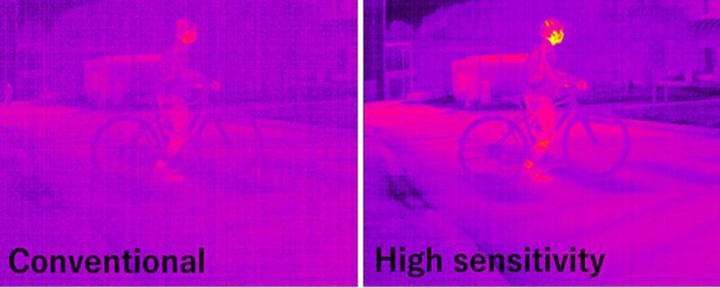 Carbon nanotubes boost image sensor sensitivity